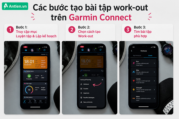 3 bước thiết lập bài tập work-out trên Garmin Connect