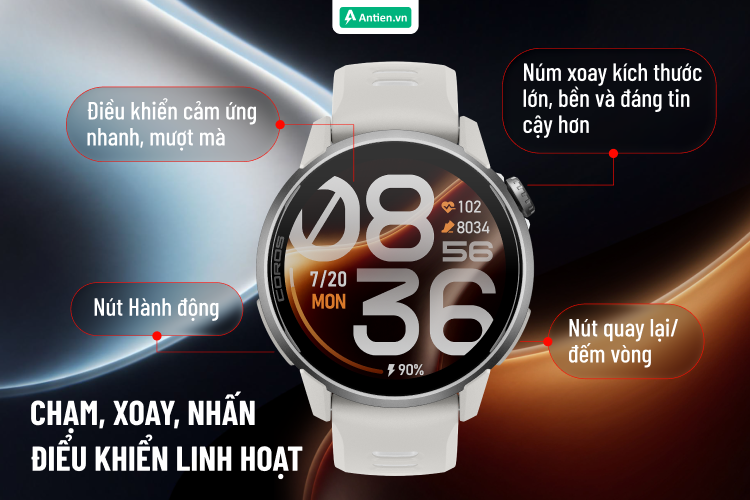 Khả năng điều khiển linh hoạt với các thao tác màn hình cảm ứng và núm xoay, nhấn