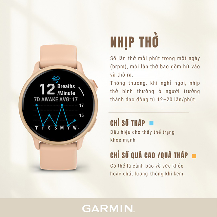 Tốc độ hô hấp trên đồng hồ Garmin thấp và ổn định khi cơ thể thư giãn thường là dấu hiệu của sức khỏe tốt