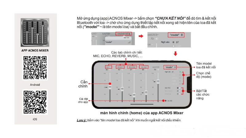 Điều chỉnh trên app ACNOS Mixer