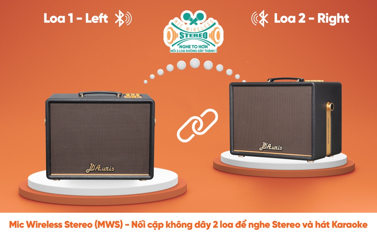 Công nghệ MIC WIRELESS STEREO trên Acnos D'Auris 200 cho không gian âm thanh 3D sống động