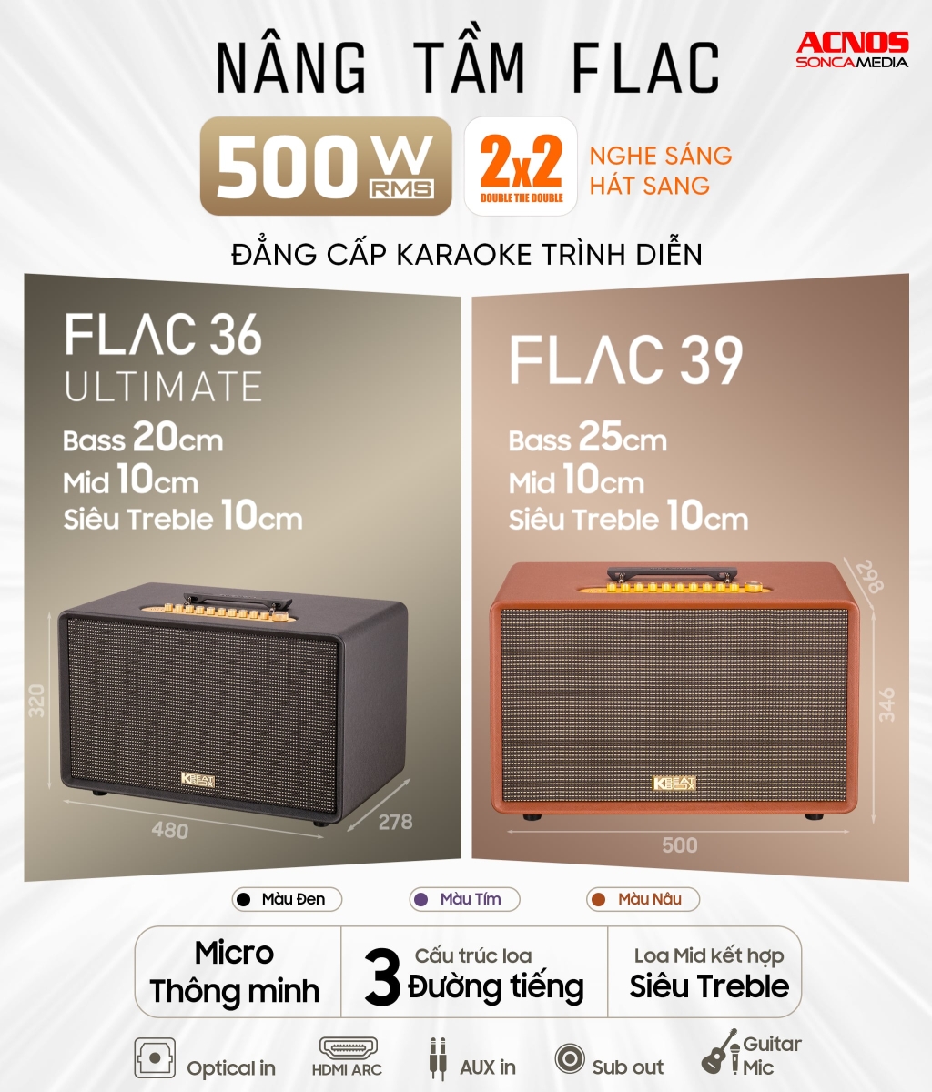 mua Acnos Flac 36 Ultimate chính hãng tại Antien.vn