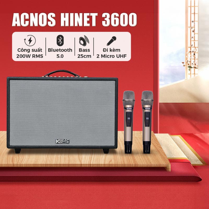 ACNOS HiNet 3600