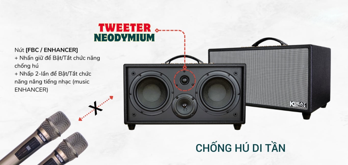 Loa karaoke Acnos HiNet 450 có tính năng chống hú di tần