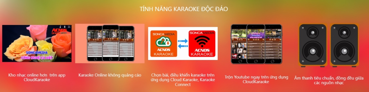 Thoải mái karaoke với Ứng dụng chọn bài CLOUDKARAOKE