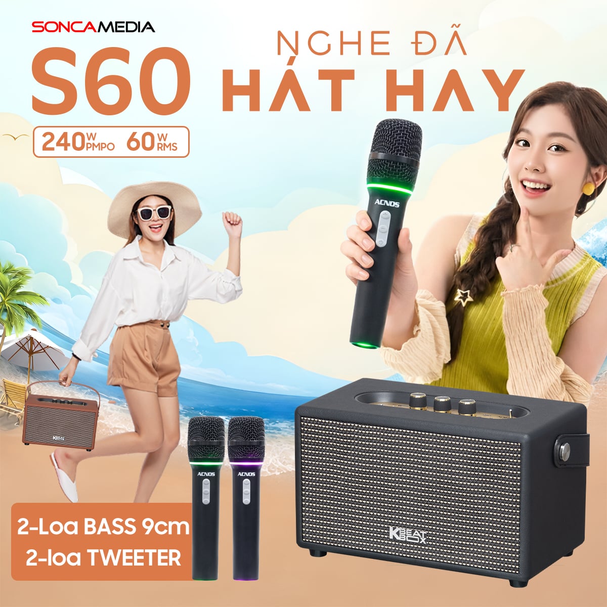Acnos S60