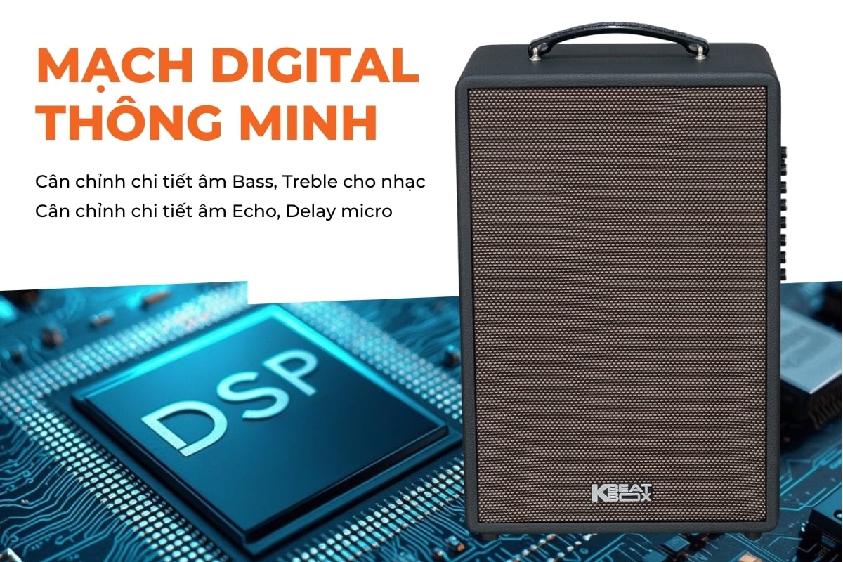 Mạch Digital thông minh – Tùy chỉnh âm thanh linh hoạt