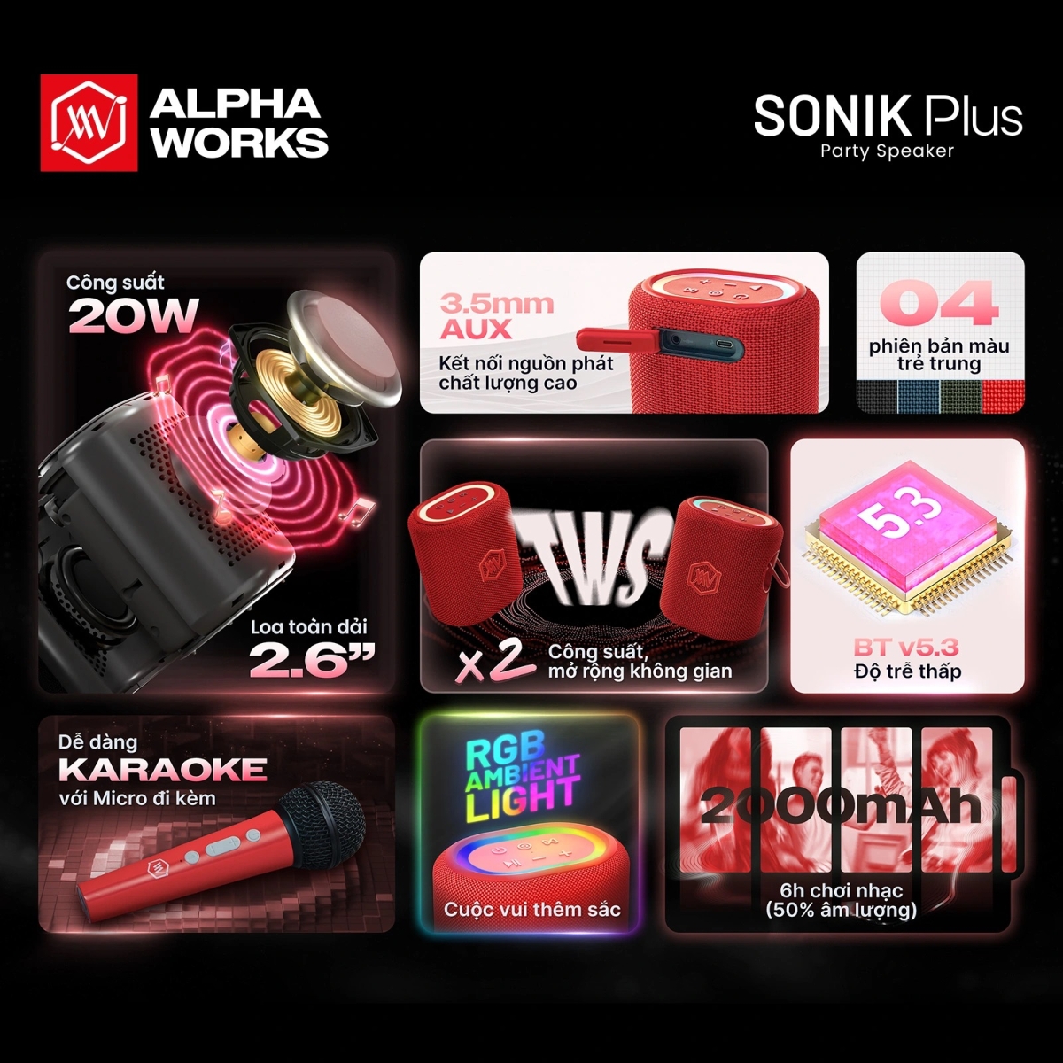 Đặc điểm nổi bật của Loa Alpha Works Sonik Plus