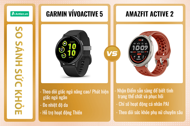 Active 2 nổi bật với các tính năng sức khỏe chuyên sâu. Vivoactive 5 cung cấp các chỉ số tiêu có độ tin cậy cao