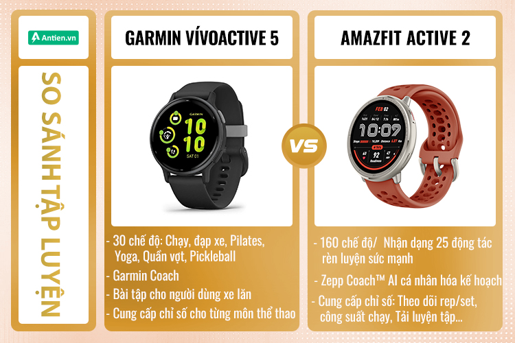Amazfit Active 2 cung cấp đa chế độ thể thao, Vivoactive 5 phân tích các chỉ số tập chuyên sâu