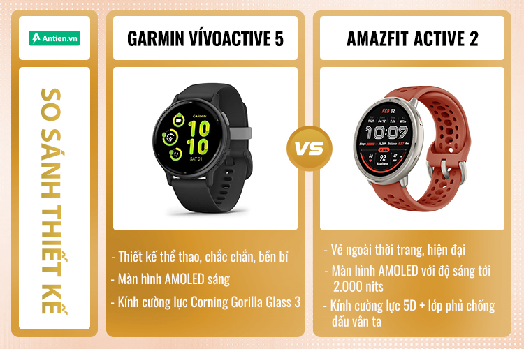 Cả Garmin và Amazfit đều có thế mạnh thiết kế riêng, hướng tới người dùng khác nhau