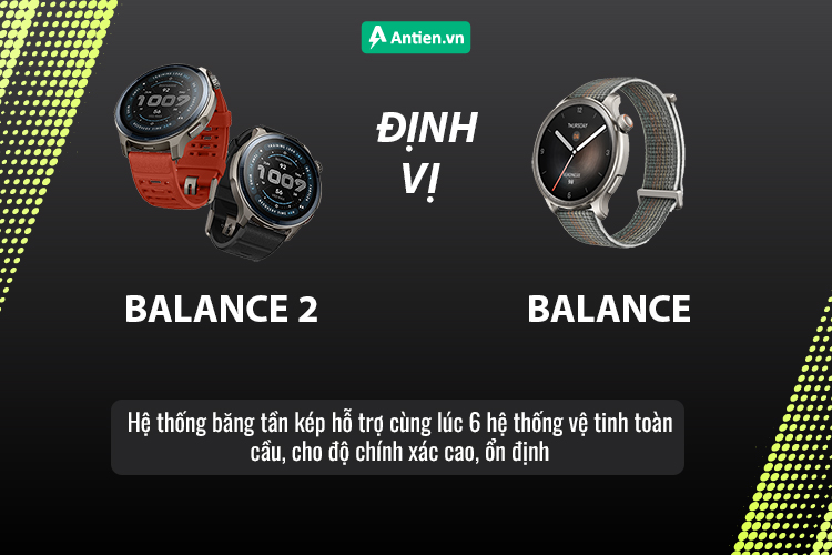 Dẫn lối vượt trội nhờ hệ thống băng tần kép cùng bản đồ tiên tiến