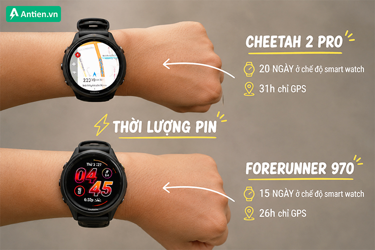 Cheetah 2 Pro thể hiện rõ lợi thế khi sở hữu thời lượng pin khủng