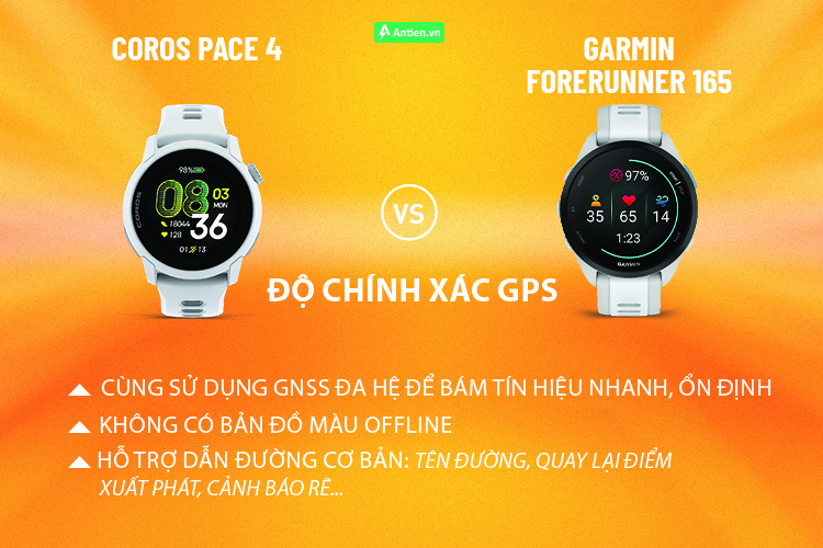 Cùng hỗ trợ đa hệ GNSS cùng bản đồ dẫn đường cơ bản, đủ để bạn không lạc lối