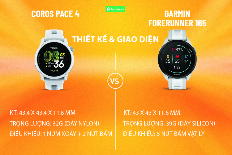 Cả Pace 4 và Garmin 165 đều sở hữu thiết kế tinh gọn, nhẹ nhàng