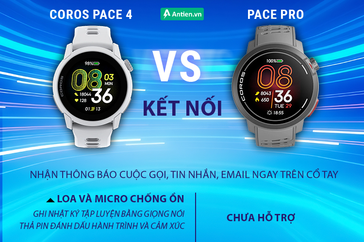 Pace 4 bổ sung tính năng Voice Pin hỗ trợ ghi lại nhật ký tập luyện và cảm xúc từng chặng bằng giọng nói