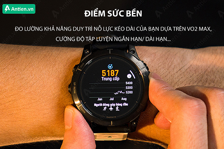 Chỉ số điểm sức bền đo lường khả năng duy trì nỗ lực kéo dài của bạn 