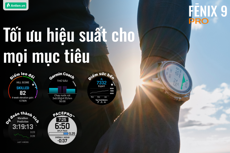 Hỗ trợ người dùng tập luyện hiệu quả với các tính năng tập chuyên sâu