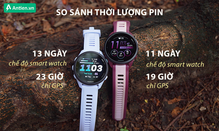 Forerunner 70 có lợi rõ ràng hơn về thời lượng pin, cho thời gian sử dụng tới 13 ngày ở chế độ smart watch
