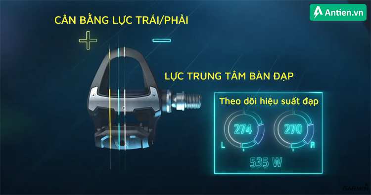 RK100 theo dõi các chỉ số đạp để điều chỉnh quá trình tập luyện của bạn