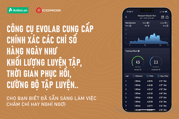 Thuật toán phân tích tập luyện EvoLab ung cấp phản hồi kịp thời và chính xác trong và sau khi tập luyện 