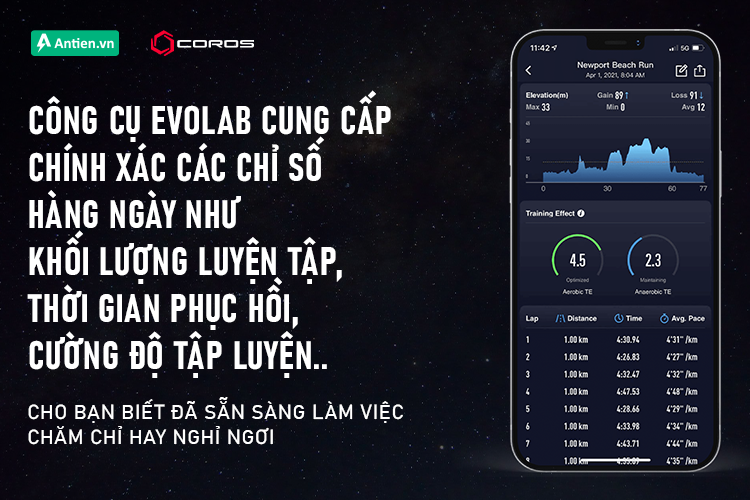 EvoLab là công cụ đào tạo Cosros cung cấp các chỉ số tập luyện hàng ngày, hàng tuần...