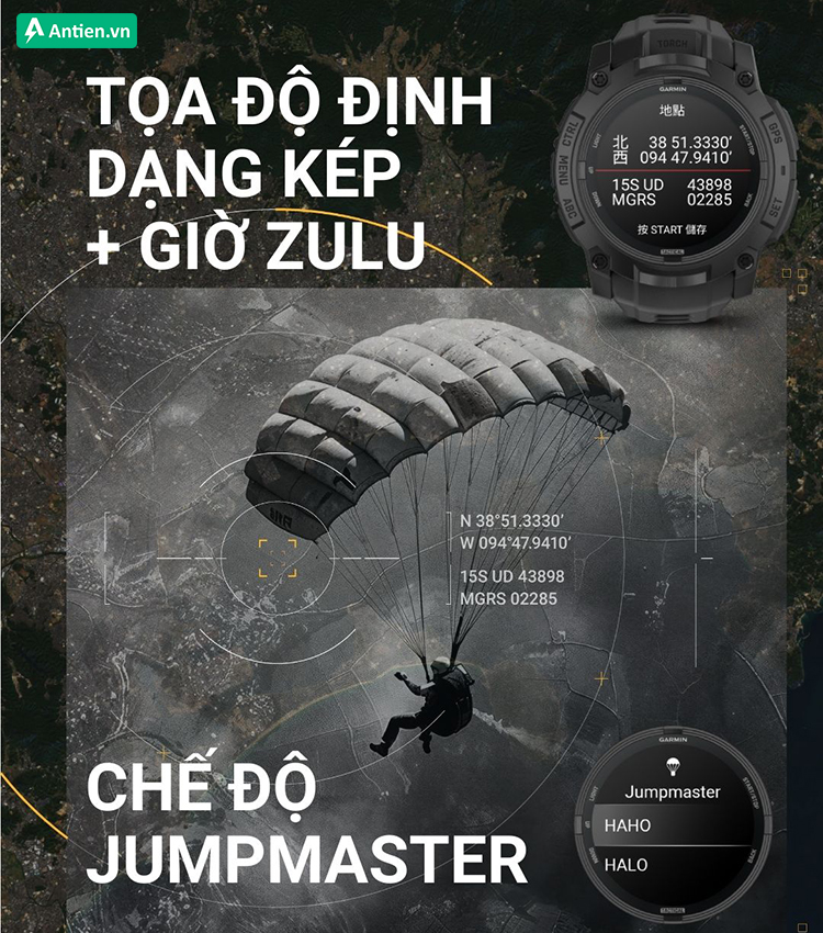 Mọi tính năng chiến thuật đều tích hợp trên cổ tay nhỏ gọn 