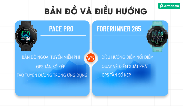 Phiêu lưu trên mọi con đường mà không sợ lạc với hệ thống bản đồ và định vị chính xác