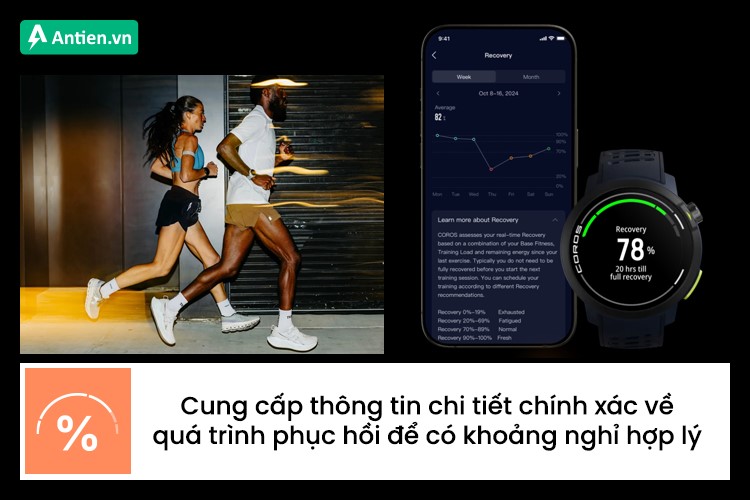 COROS cung cấp chính xác thời gian cần phục hồi để tránh tập luyện quá sức