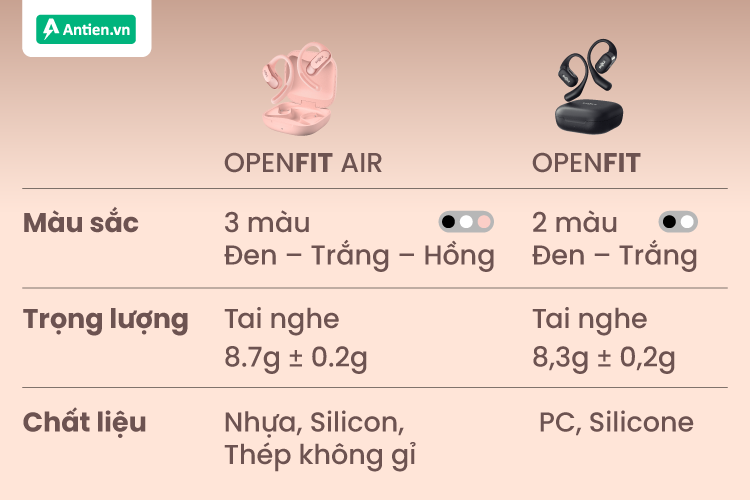 Cải tiến mới trên Shokz Air đem lại cảm giác nhẹ nhàng và giảm bớt áp lực khi đeo so với OpenFit