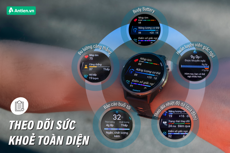 Các phiên bản đồng hồ Garmin theo dõi sức khoẻ chi tiết, giúp người dùng điểu chỉnh lối sống lành mạnh hơn