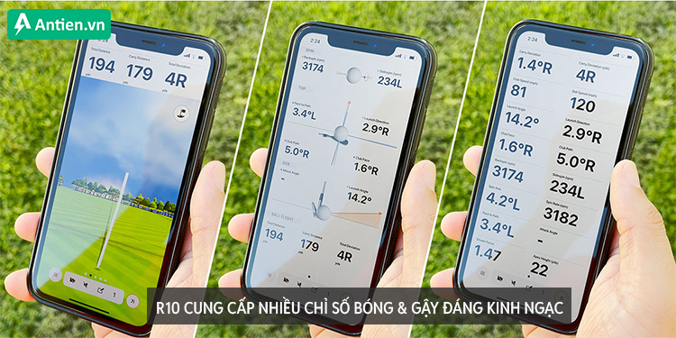 R10 cung cấp loạt chỉ số bóng và gậy quan trọng