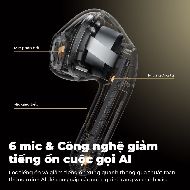 Trang bị 6 mic chống ồn cùng công nghệ giảm tiếng ồn cuộc gọi AI