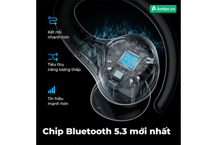 Trang bị công nghệ chip Bluetooth V5.3 mới nhất