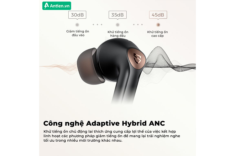 Khử ồn chủ động với công nghệ Adaptive Hybrid ANC