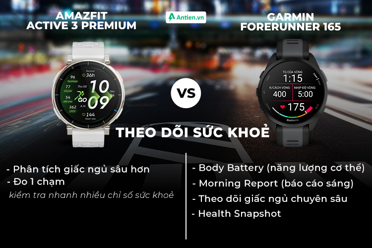 Forerunner 165 nổi bật với khả năng tính năng chăm sóc sức khoẻ toàn diện