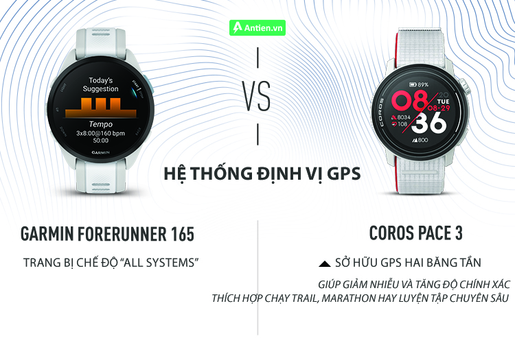 Pace 3 là đồng hồ chạy trail giá rẻ khi trang bị GPS hai băng tần