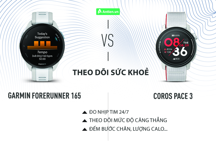 Cả Pace 3 và Forerunner 165 đều trang bị khả năng theo dõi sức khoẻ tiên tiến