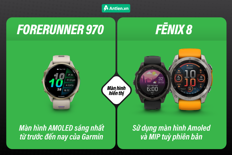 Forerunner 970 nổi bật với màn hình AMOLED sáng nhất từ trước đến nay của Garmin