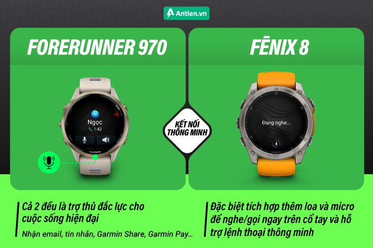 Forerunner 970 và Fenix 8 đều có khả năng kết nối thông minh giúp bạn bắt nhịp nhanh với cuộc sống bên ngoài