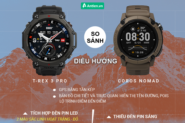 Hai chiến binh thể htao đều dẫn lối bạn đến nơi an toàn nhờ hệ thống định vị và bản đồ chi tiết