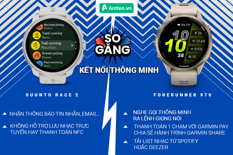 Forerunner 970 đưa trải nghiệm kết nối lên tầm cao mới, khả năng nghe gọi ngay trên cổ tay