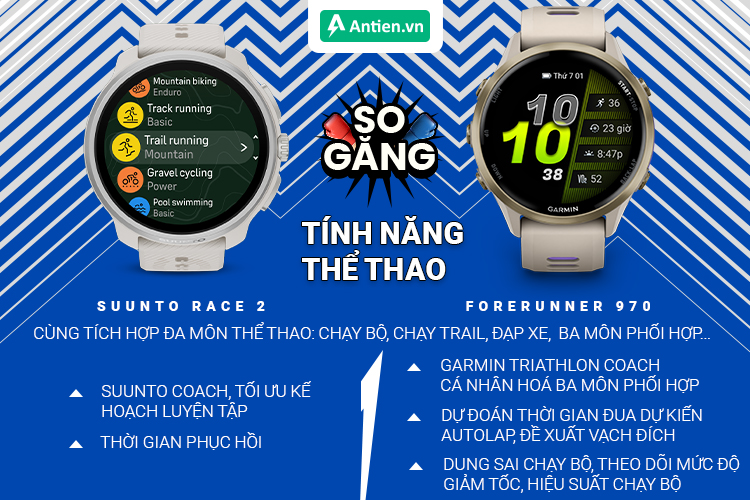 Cùng hỗ trợ đa môn thể thao nhưng Garmin 970 tạo sự khác biệt với hệ sinh thái luyện tập thông minh