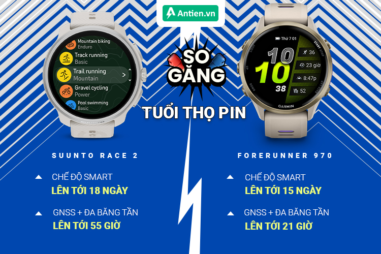 Race 2 vượt trội hơn về thời lượng pin sử dụng, lên tới 55 giờ ở chế độ GNSS
