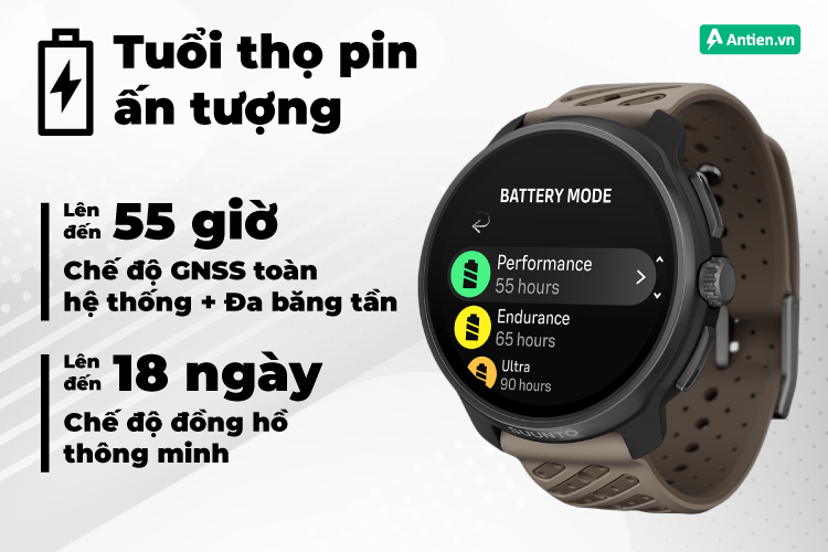 Đủ bền để cùng bạn chinh phục mọi hành trình với viên pin siêu bền bỉ