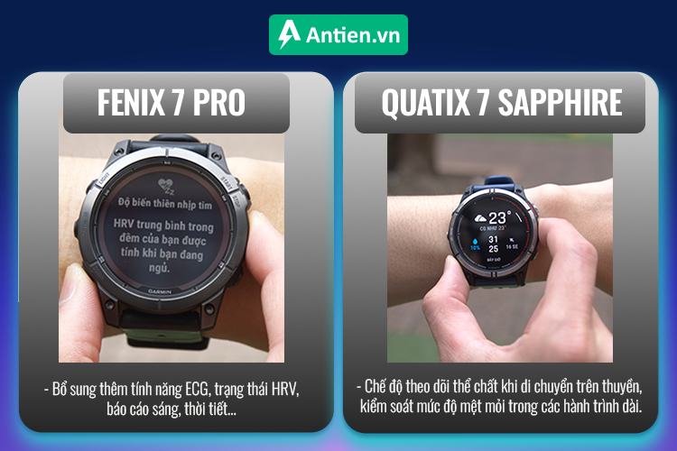 Cả Fenix 7 Pro và Quatix 7 Sapphire đều hỗ trợ theo dõi sức khỏe toàn diện 24/7