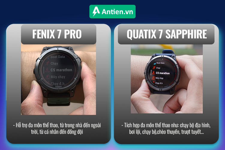 Cả Fenix 7 Pro và Quatix 7 Sapphire đều được tích hợp đa môn thể thao 