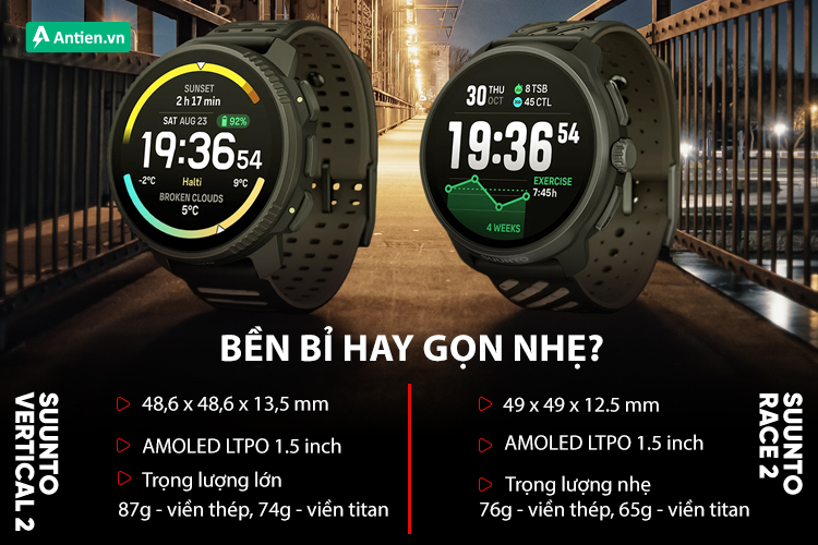 Vertical 2 và Race 2 theo đuổi triết lý thiết kế khác nhau 