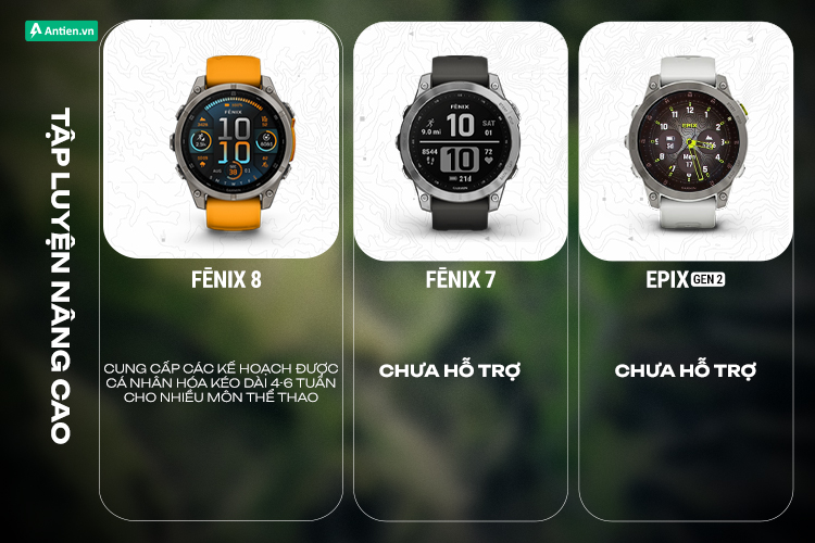 Từ Fenix 8, nhận ngay các kế hoạch rèn luyện sức mạnh có mục tiêu và các bài tập dành riêng cho môn thể thao cụ thể