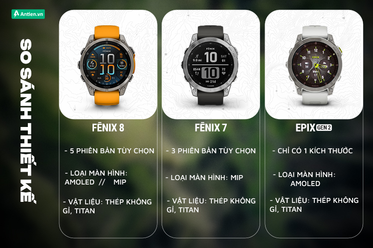 Fenix 8 mang tới 5 phiên bản khác nhau, đa kích thước với 2 loại màn hình hiển thị